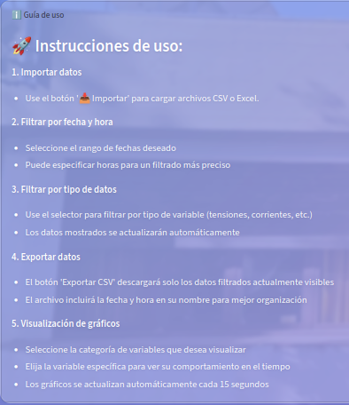 Guía de uso